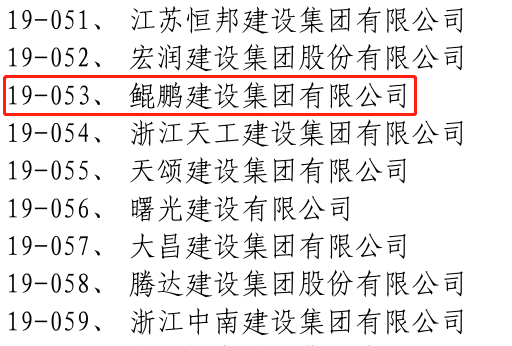 2019年度全國建筑業(yè)AAA級(jí)信用企業(yè)名單_1.png